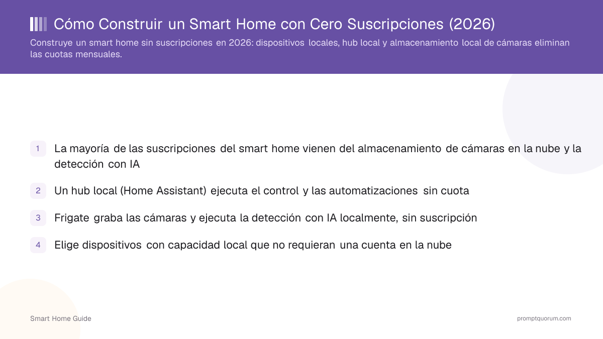 Cómo Construir un Smart Home con Cero Suscripciones (2026)