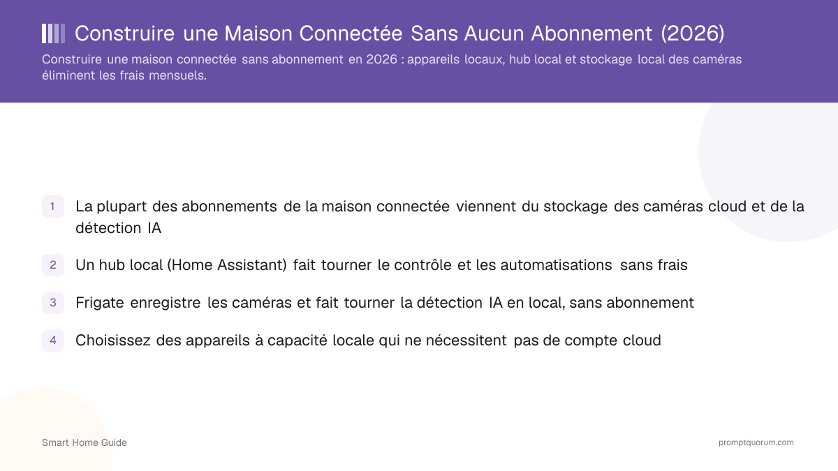 Construire une Maison Connectée Sans Aucun Abonnement (2026)