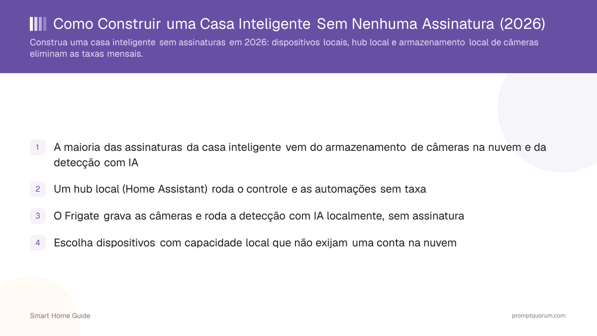 Como Construir uma Casa Inteligente Sem Nenhuma Assinatura (2026)