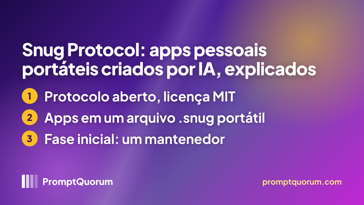 Snug Protocol: apps pessoais portáteis criados por IA, explicados