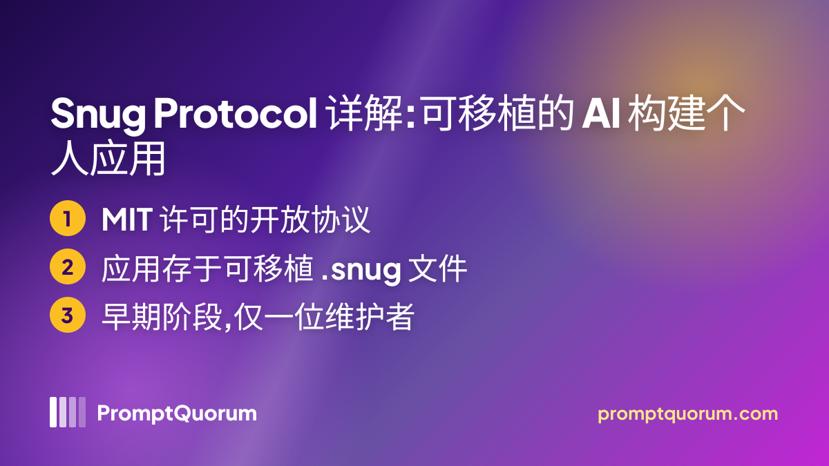Snug Protocol 详解:可移植的 AI 构建个人应用