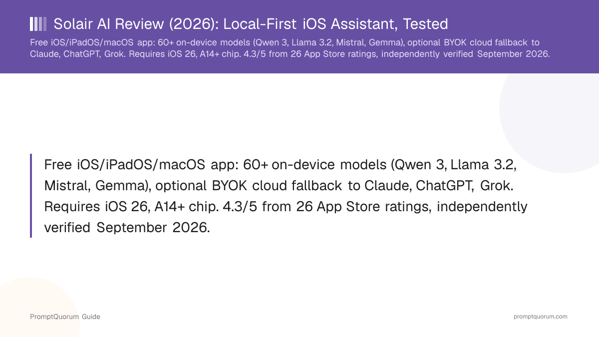 Solair AI Review: Local-First iOS Assistant, Tested