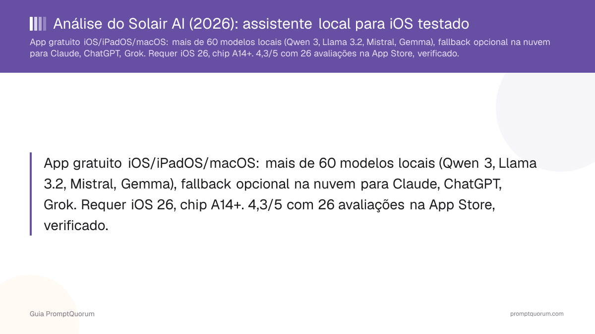 Análise do Solair AI (2026): assistente local para iOS testado
