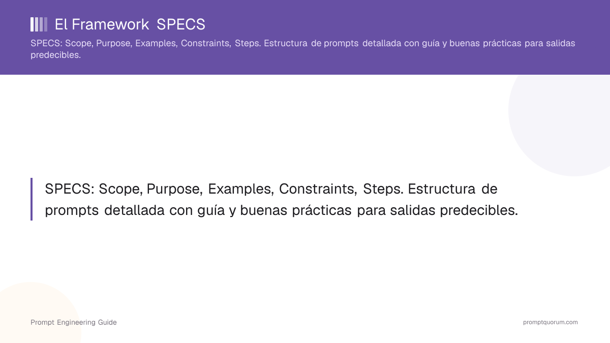 El Framework SPECS