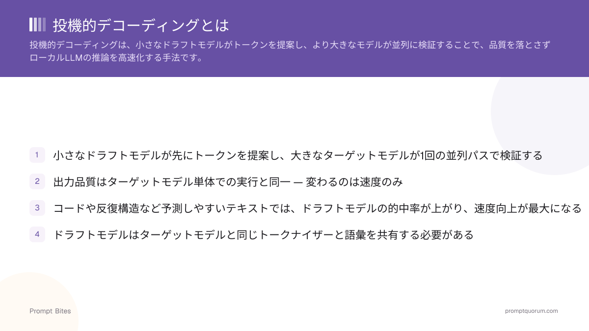 投機的デコーディングとは