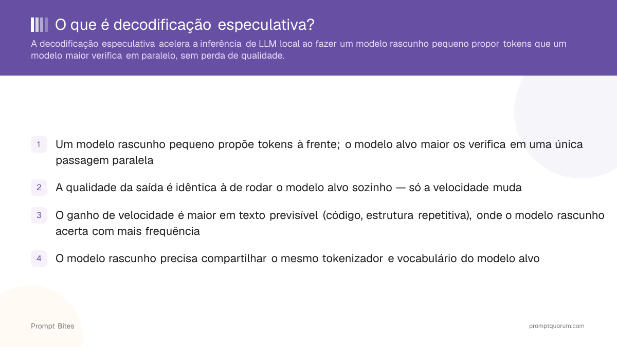O que é decodificação especulativa?