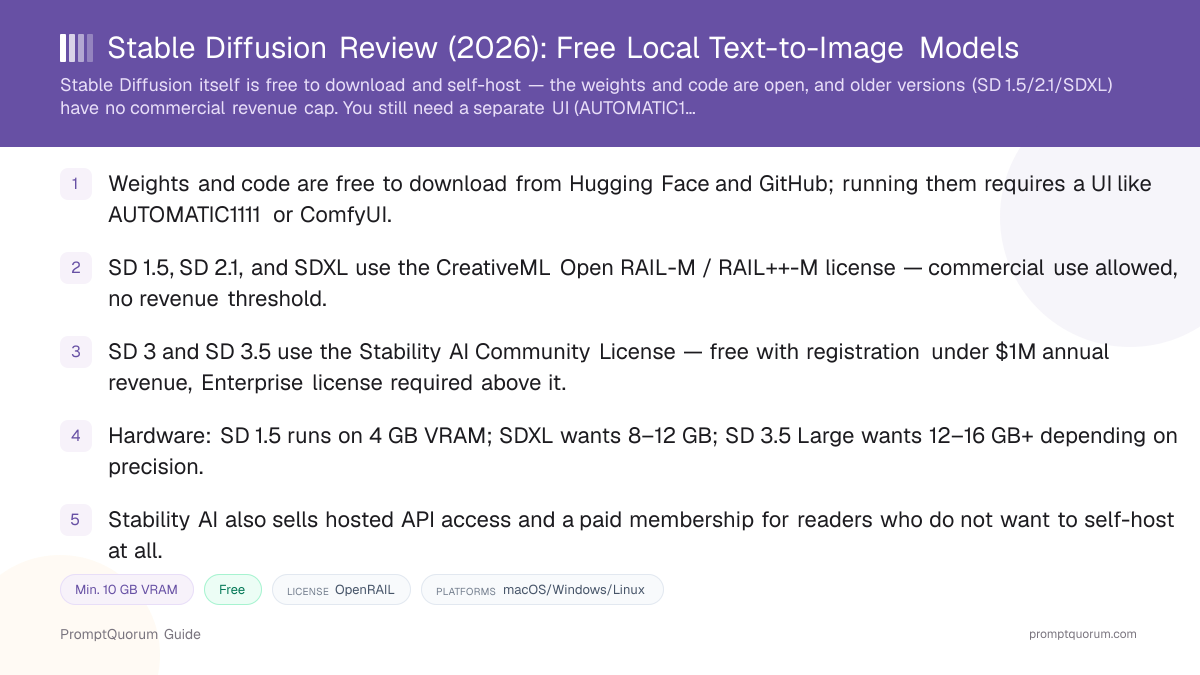 Stable Diffusion Review: Free Local Text-to-Image Models