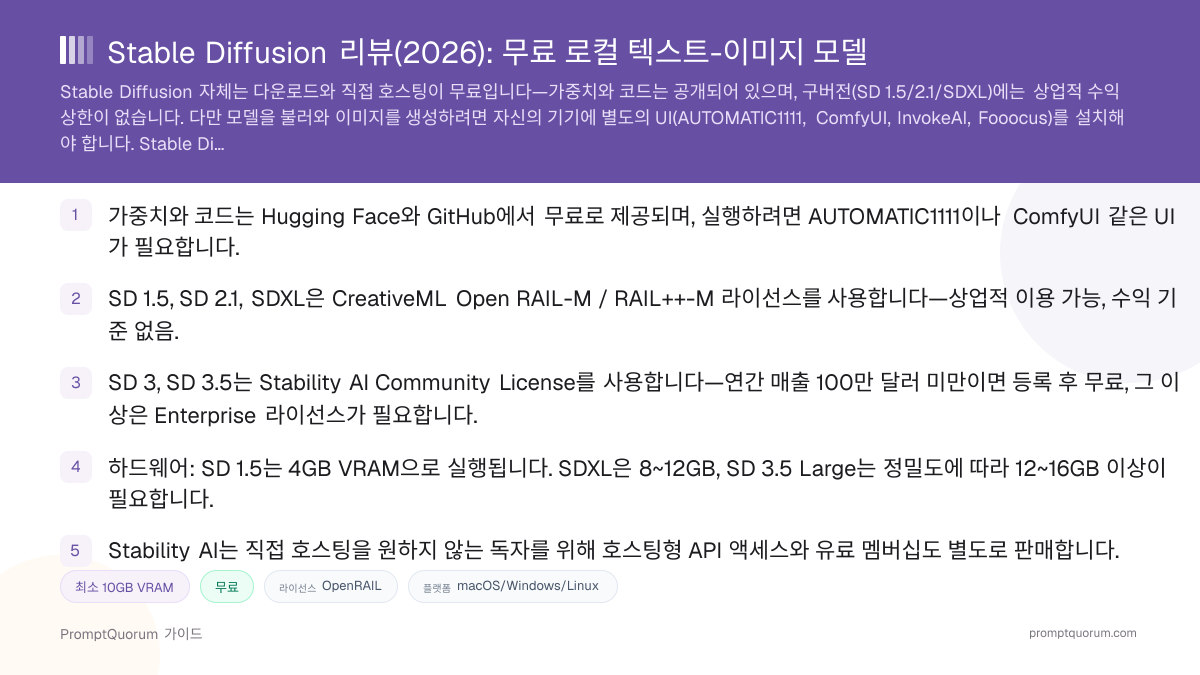 Stable Diffusion 리뷰: 무료 로컬 텍스트-이미지 모델