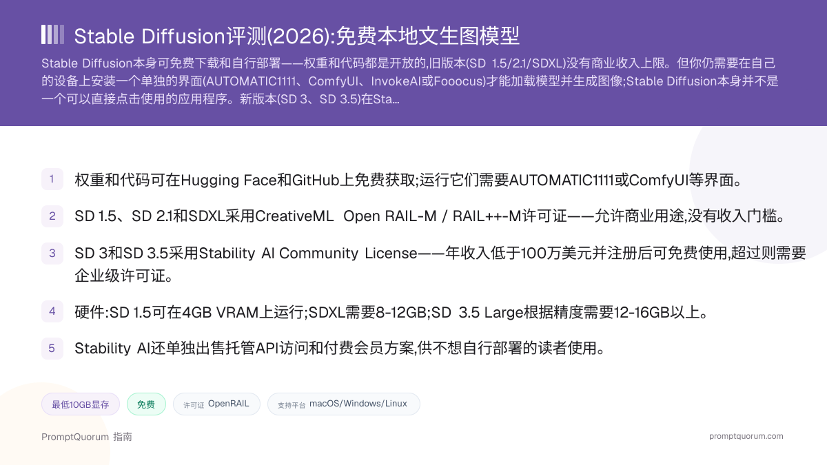 Stable Diffusion评测:免费本地文生图模型