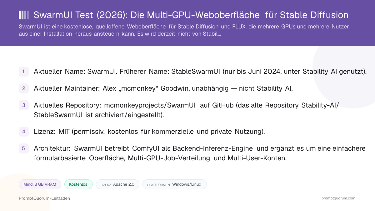 SwarmUI-Rezension: Die Multi-GPU-Weboberfläche für Stable Diffusion