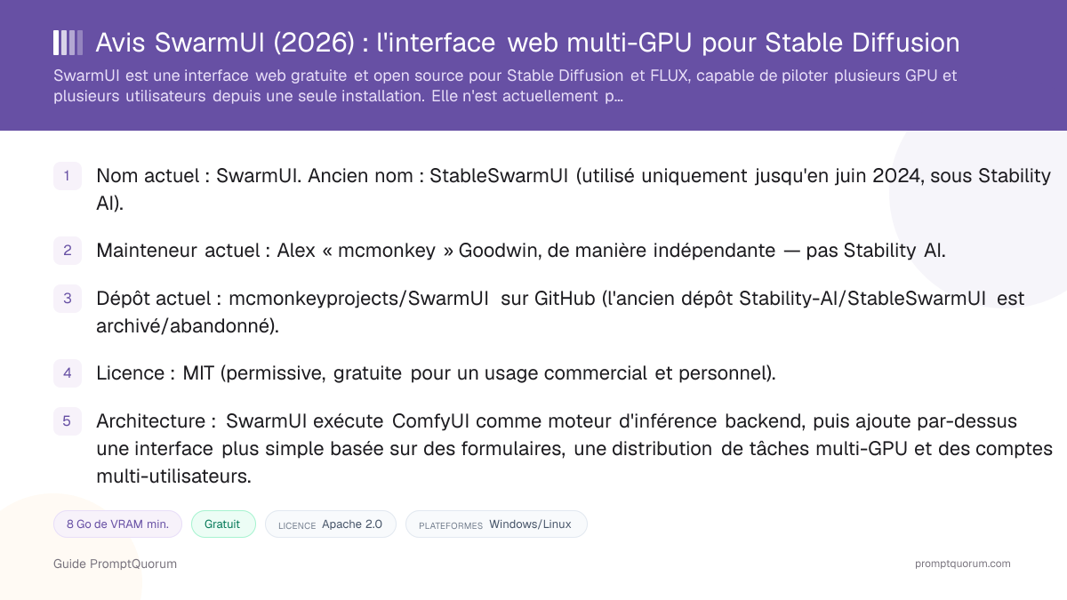 Avis SwarmUI: l'interface web multi-GPU pour Stable Diffusion