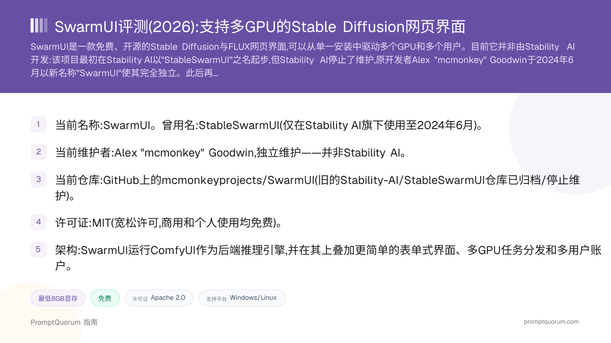 SwarmUI评测:支持多GPU的Stable Diffusion网页界面