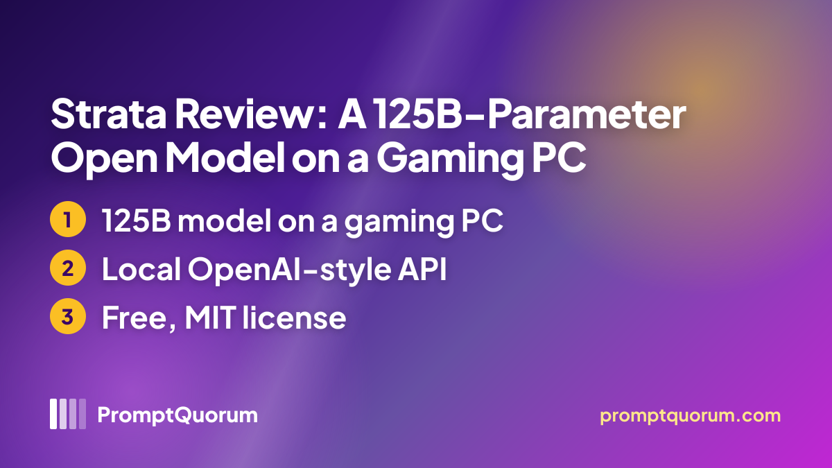 Strata Review: A 125B-Parameter Open Model on a Gaming PC