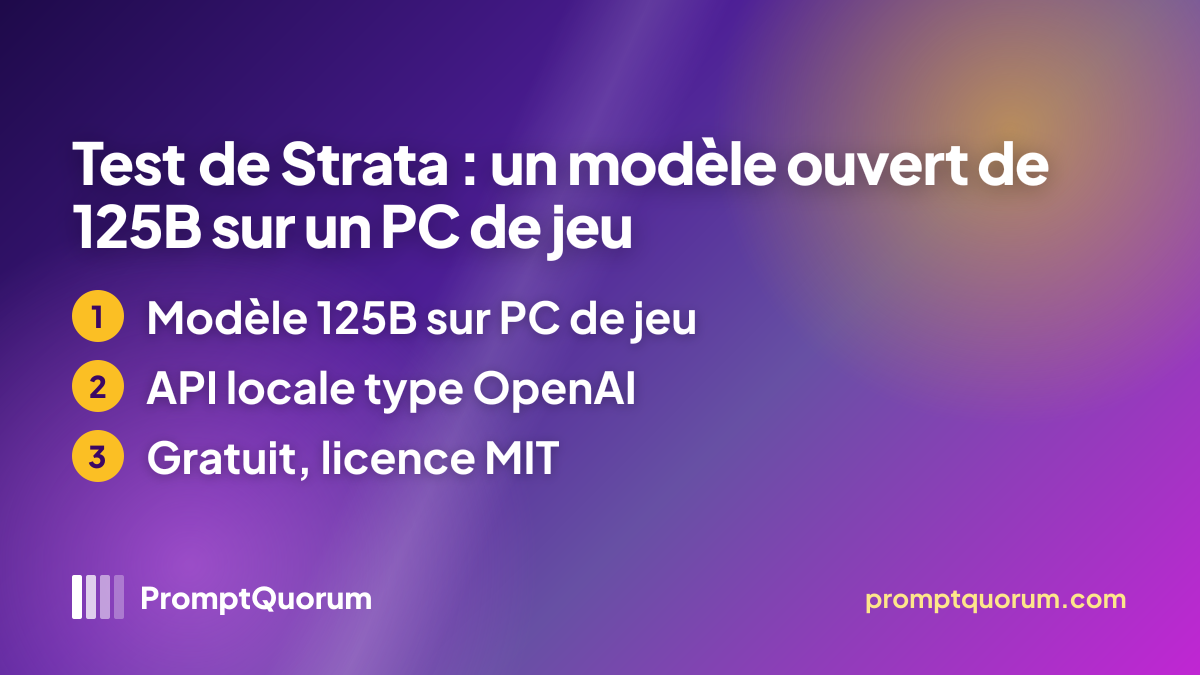 Test de Strata : un modèle ouvert de 125B sur un PC de jeu