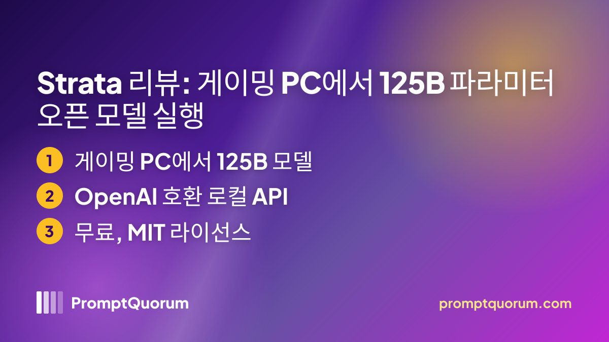 Strata 리뷰: 게이밍 PC에서 125B 파라미터 오픈 모델 실행
