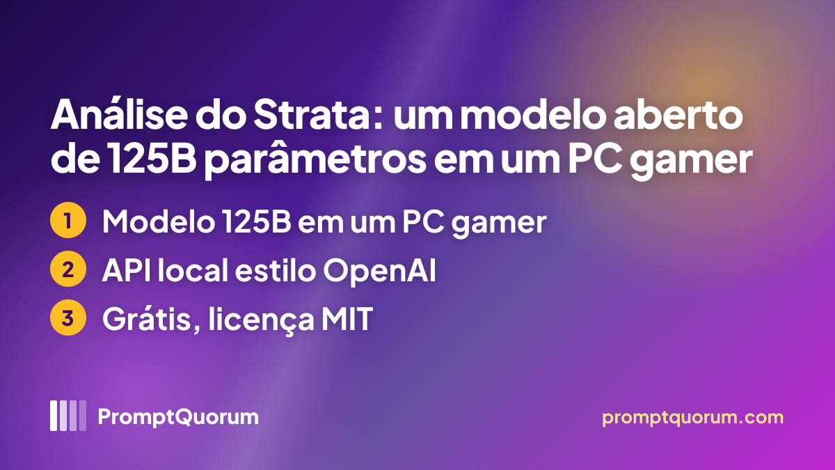 Análise do Strata: um modelo aberto de 125B parâmetros em um PC gamer