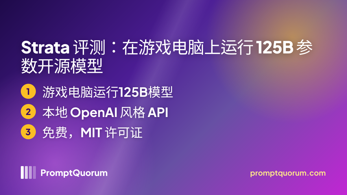 Strata 评测:在游戏电脑上运行 125B 参数开源模型