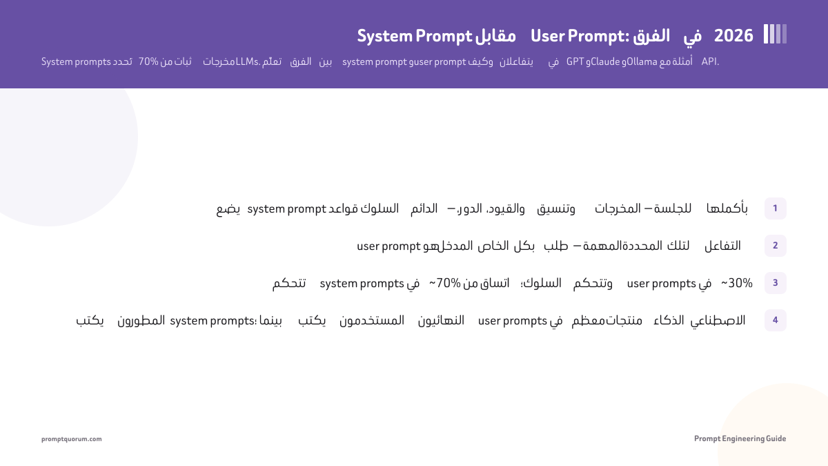 System Prompt مقابل User Prompt: الفرق في 2026