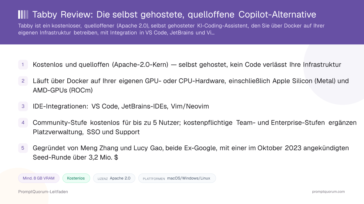 Tabby Review: Die selbst gehostete, quelloffene Copilot-Alternative