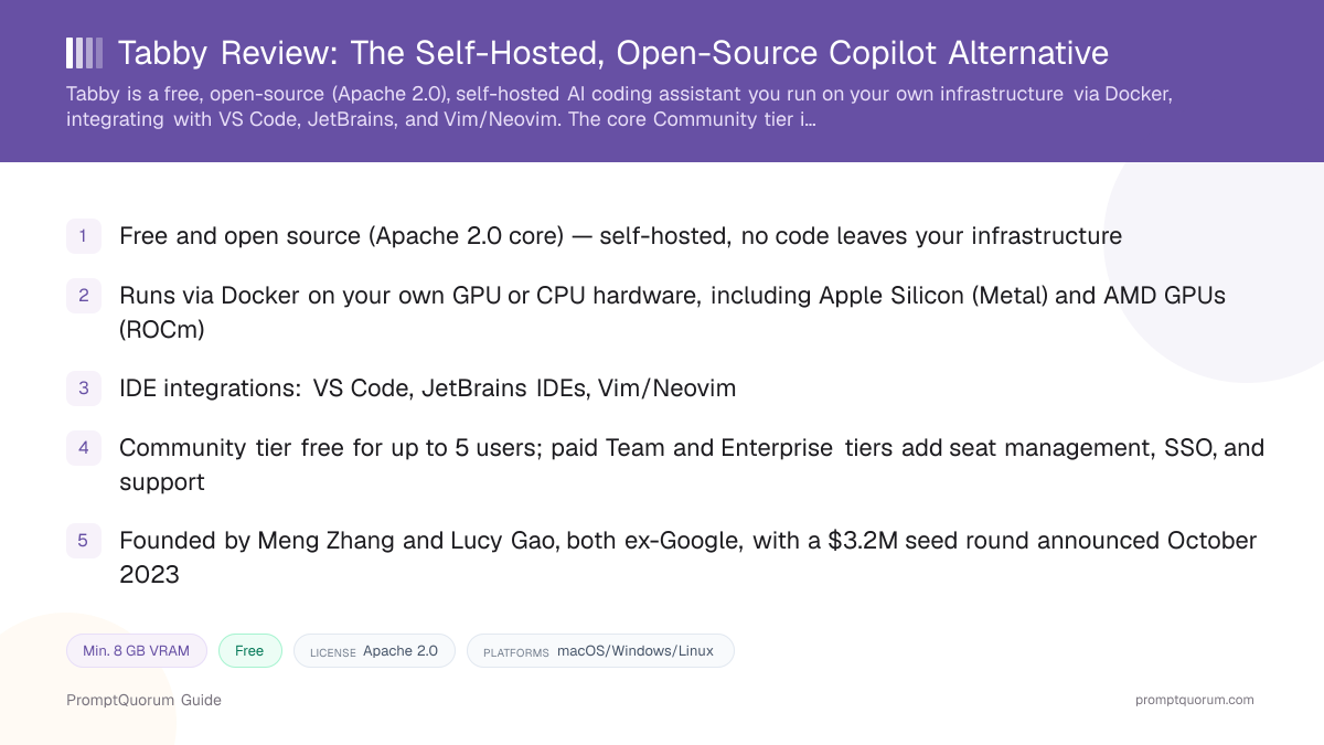 Tabby Review: The Self-Hosted, Open-Source Copilot Alternative