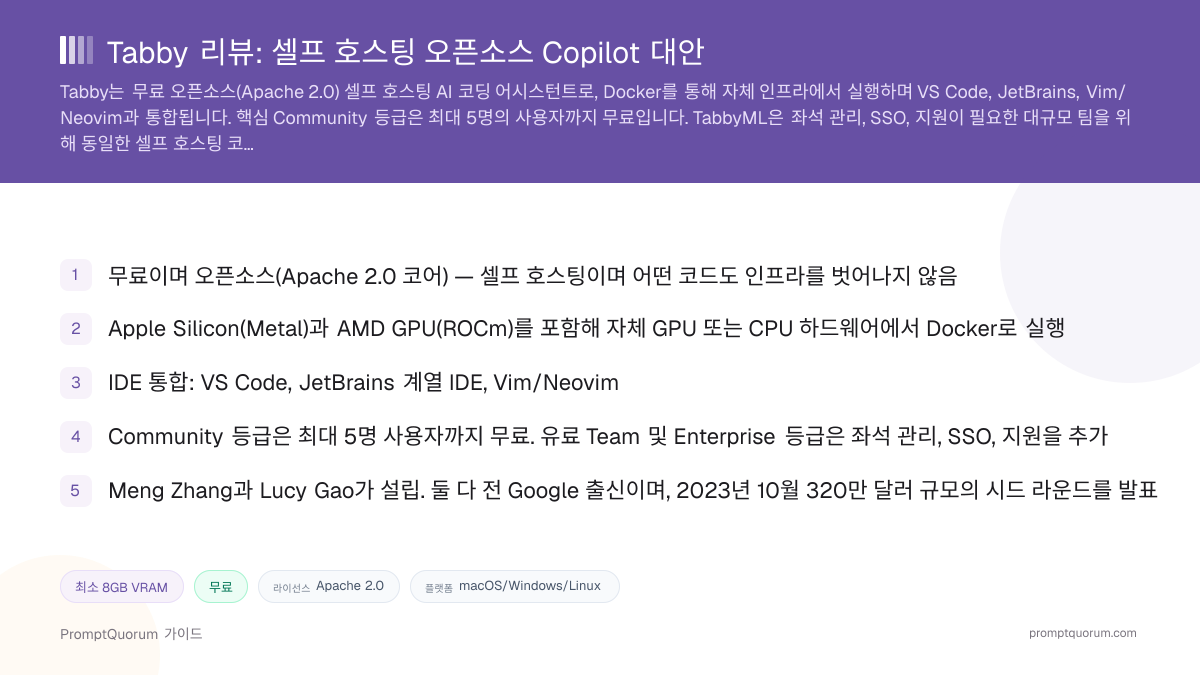 Tabby 리뷰: 셀프 호스팅 오픈소스 Copilot 대안