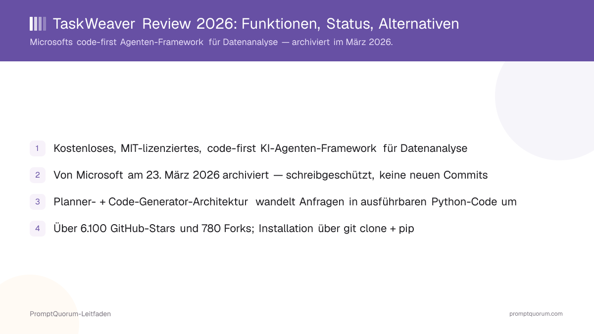 TaskWeaver Review 2026: Funktionen, Status, Alternativen