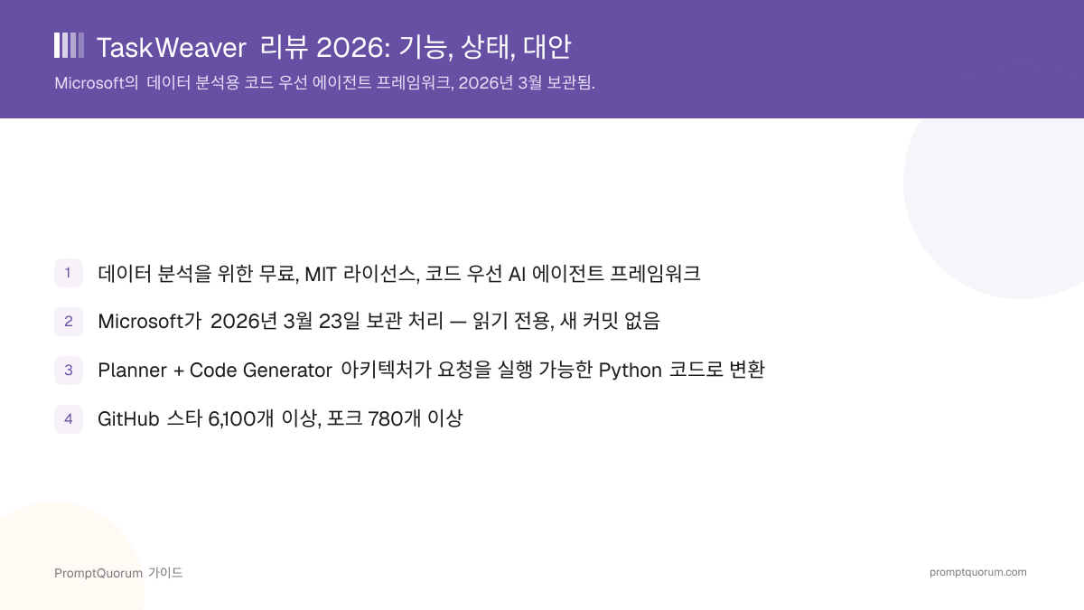 TaskWeaver 리뷰 2026: 기능, 상태, 대안