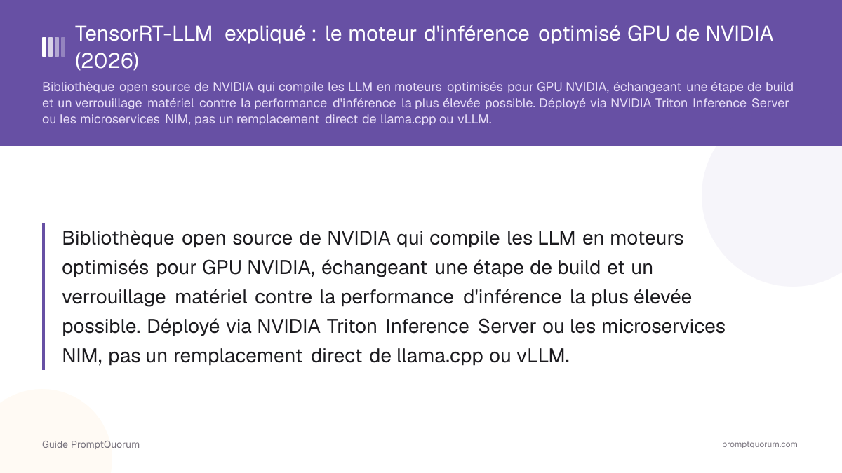 TensorRT-LLM expliqué : le moteur d'inférence optimisé GPU de NVIDIA (2026)