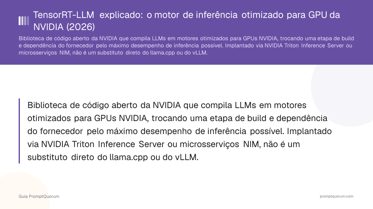 TensorRT-LLM explicado: o motor de inferência otimizado para GPU da NVIDIA (2026)