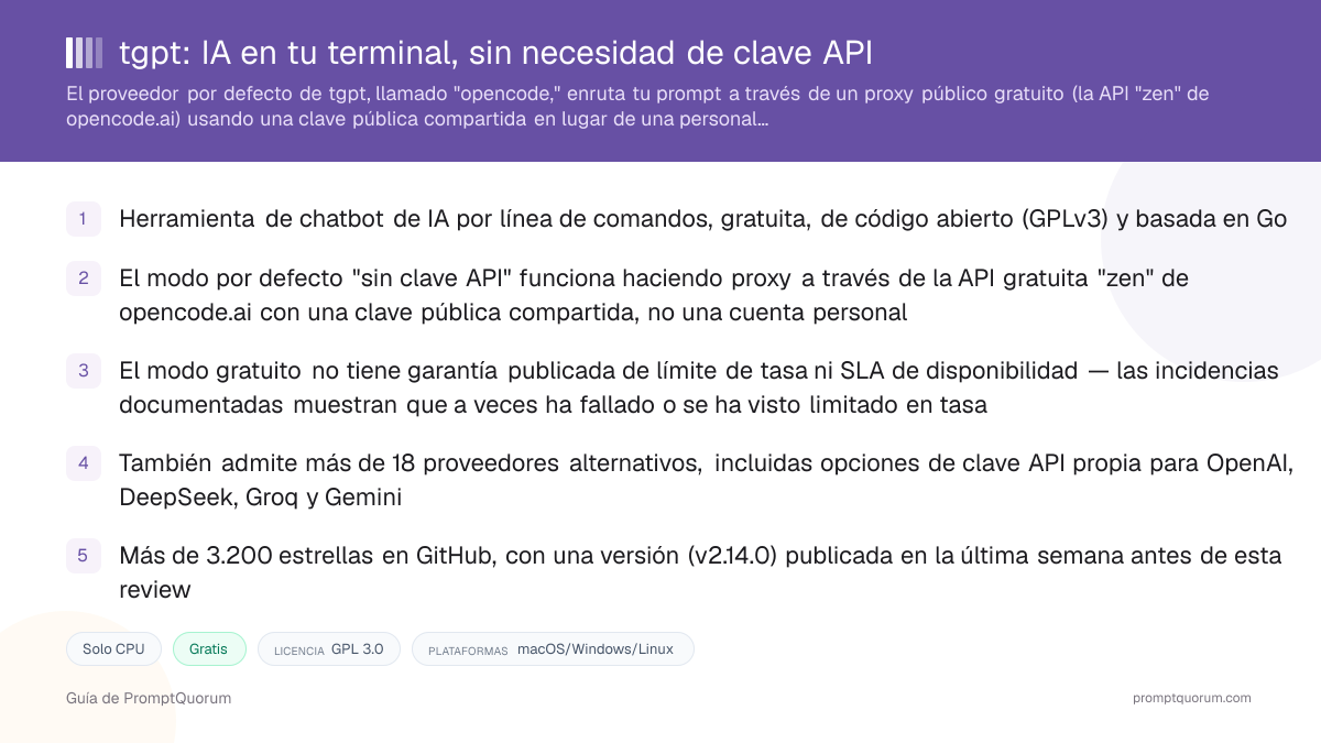 tgpt: IA en tu terminal, sin necesidad de clave API