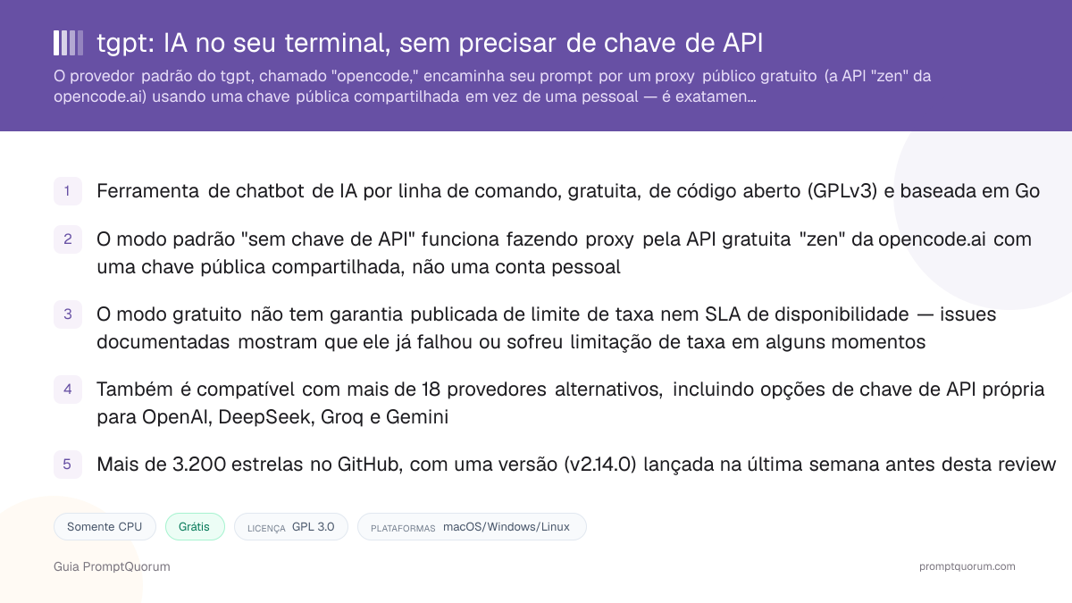 tgpt: IA no seu terminal, sem precisar de chave de API