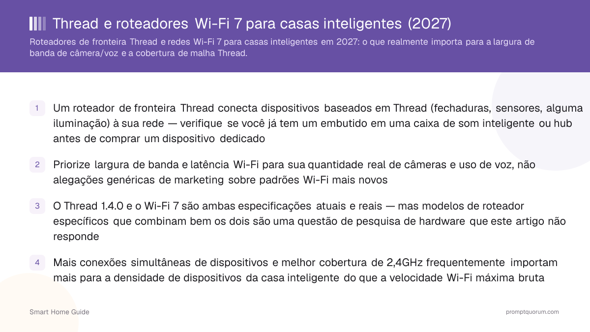 Thread e roteadores Wi-Fi 7 para casas inteligentes (2026)