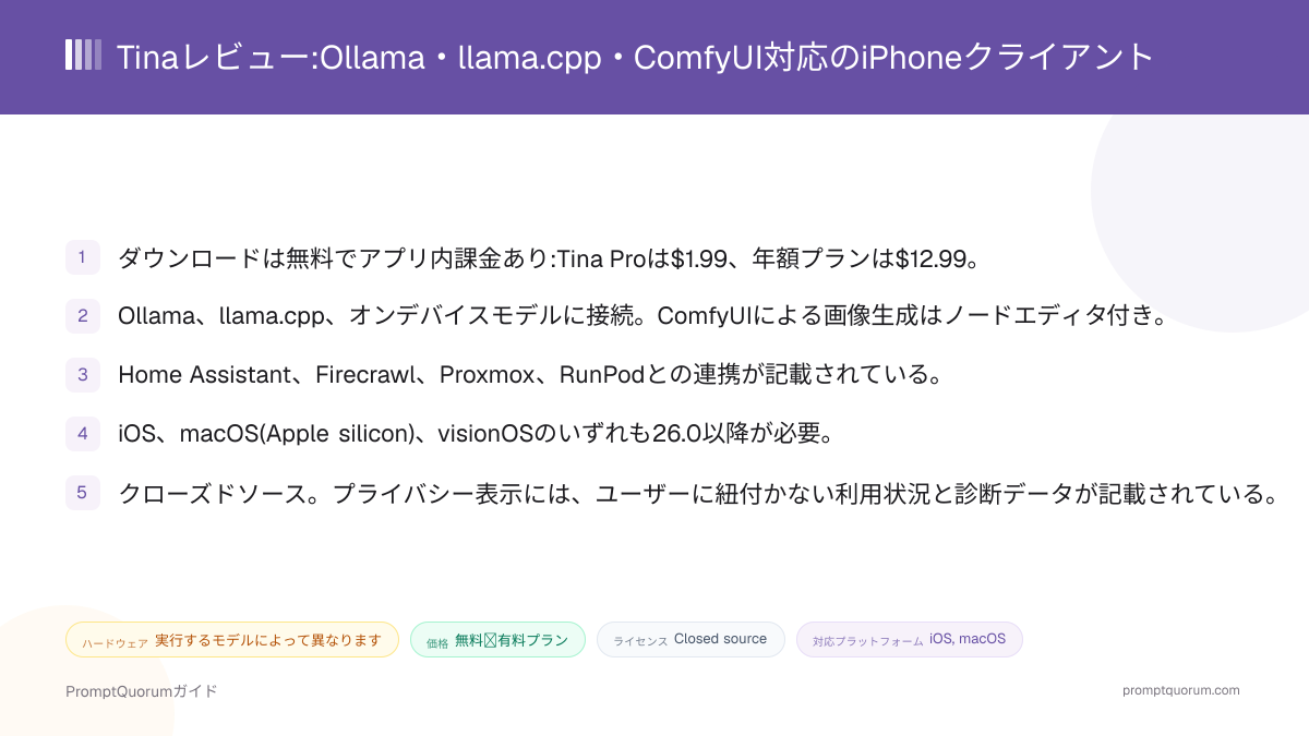 Tinaレビュー:Ollama・llama.cpp・ComfyUI対応のiPhoneクライアント