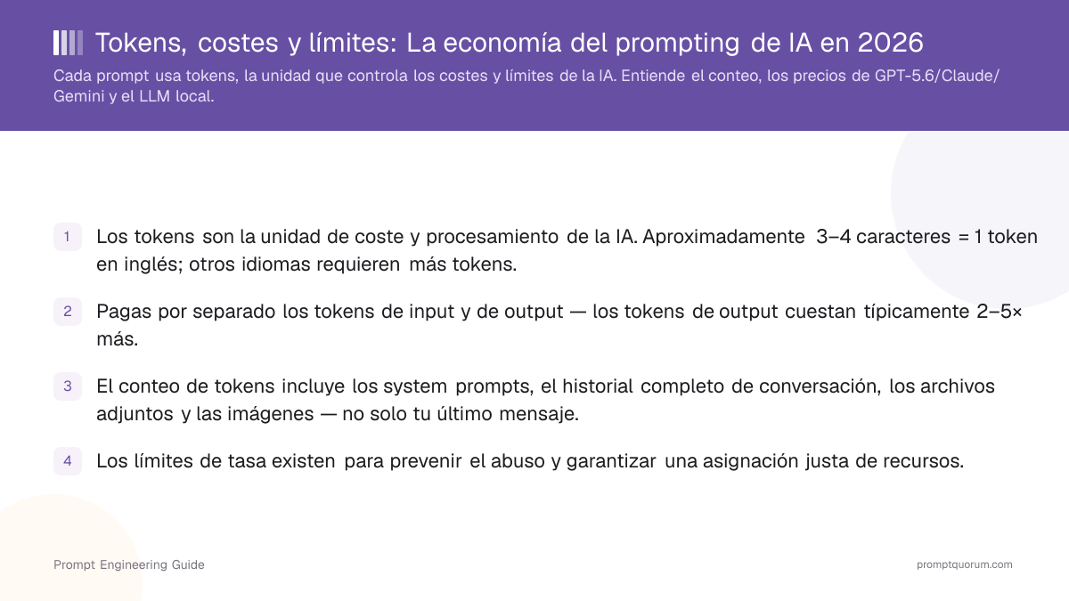 Tokens, costes y límites: La economía del prompting de IA en 2026