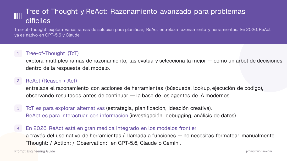 Tree of Thought y ReAct: Razonamiento avanzado para problemas difíciles