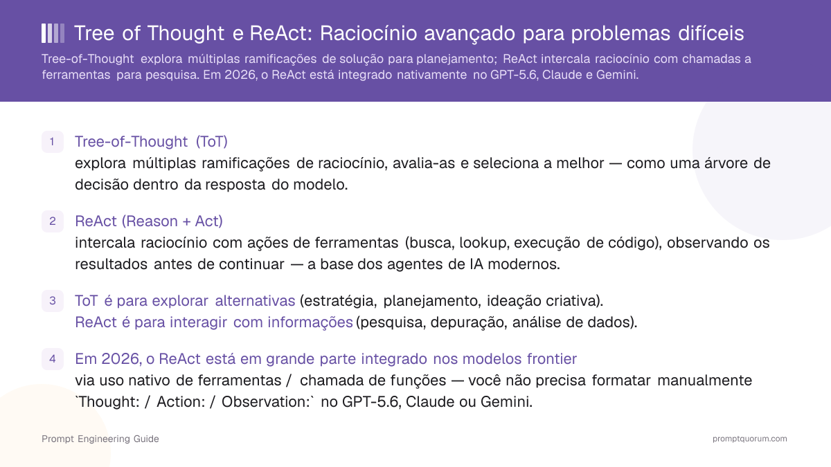 Tree of Thought e ReAct: Raciocínio avançado para problemas difíceis