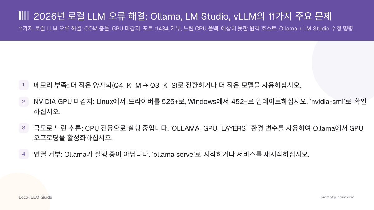 2026년 로컬 LLM 오류 해결: Ollama, LM Studio, vLLM의 11가지 주요 문제