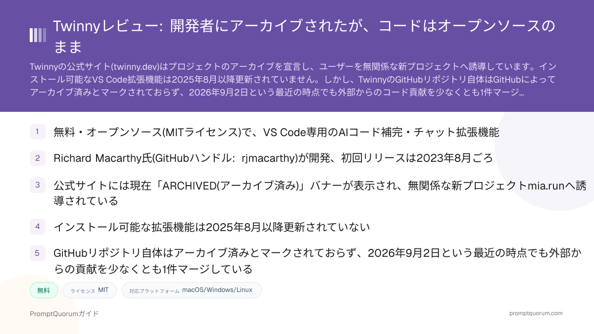Twinnyレビュー: 開発者にアーカイブされたが、コードはオープンソースのまま