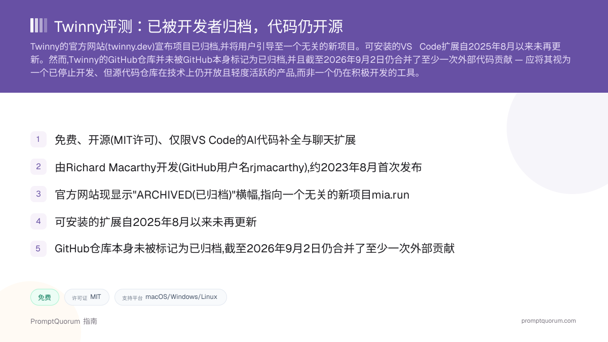 Twinny评测:已被开发者归档,代码仍开源