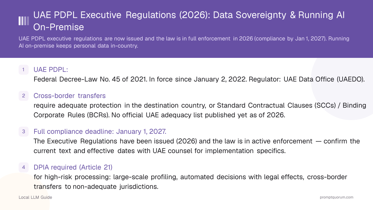 UAE PDPL Executive Regulations (2026): Data Sovereignty & Running AI On-Premise