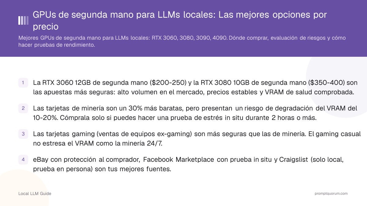 GPUs de segunda mano para LLMs locales: Las mejores opciones por precio