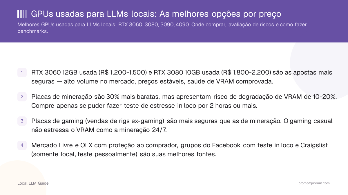 GPUs usadas para LLMs locais: As melhores opções por preço