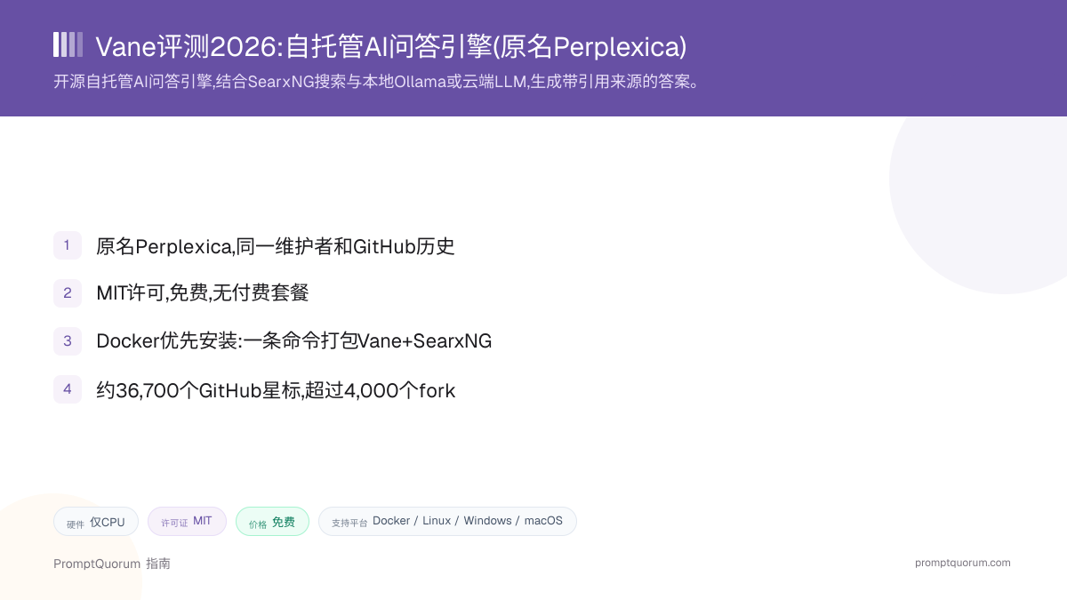 Vane评测2026:自托管AI问答引擎(原名Perplexica)
