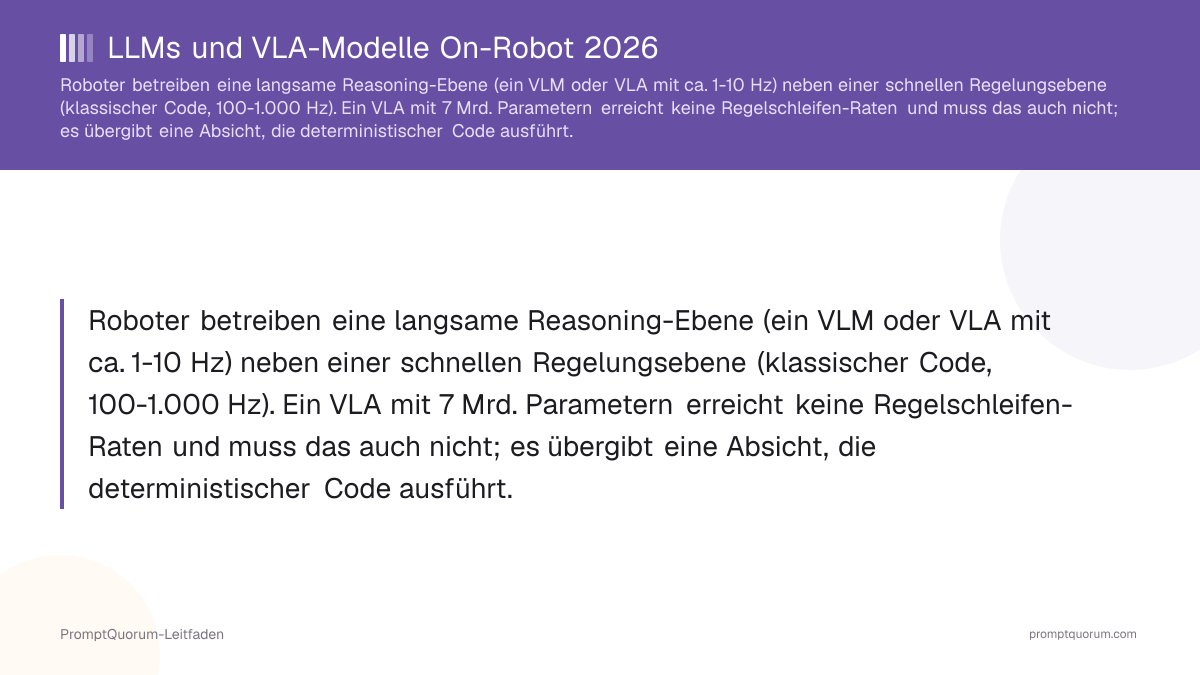 LLMs und VLA-Modelle On-Robot 2026: Was passt, was nicht