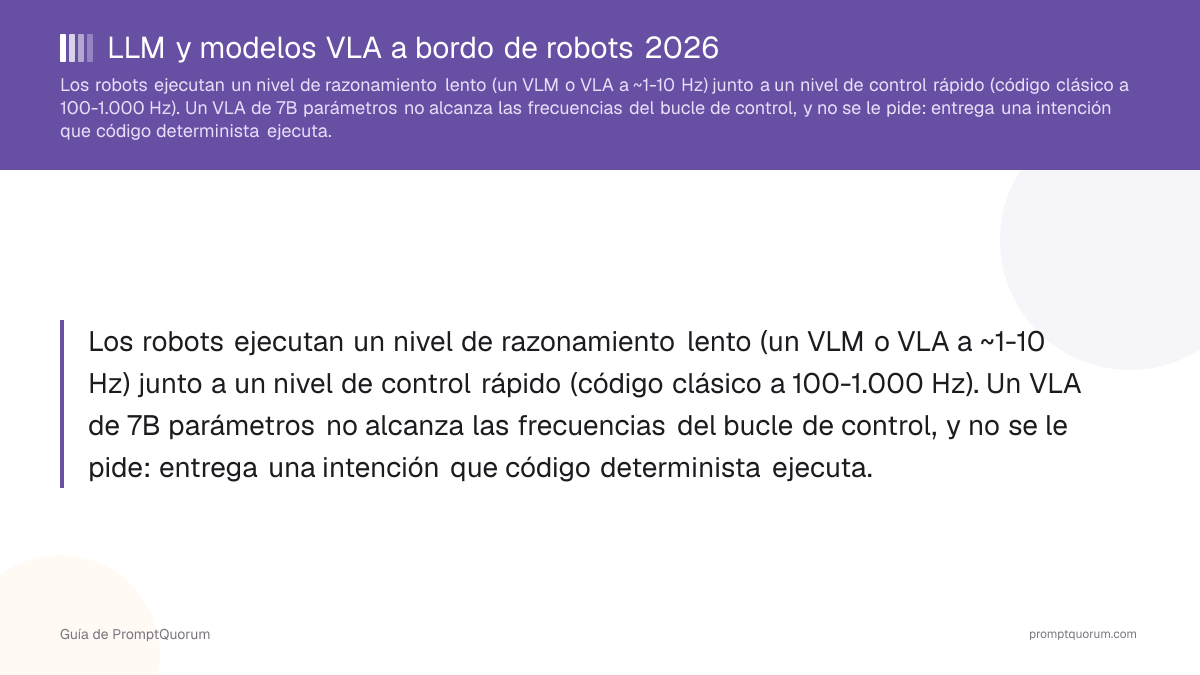 LLM y modelos VLA a bordo de robots 2026: qué encaja y qué no