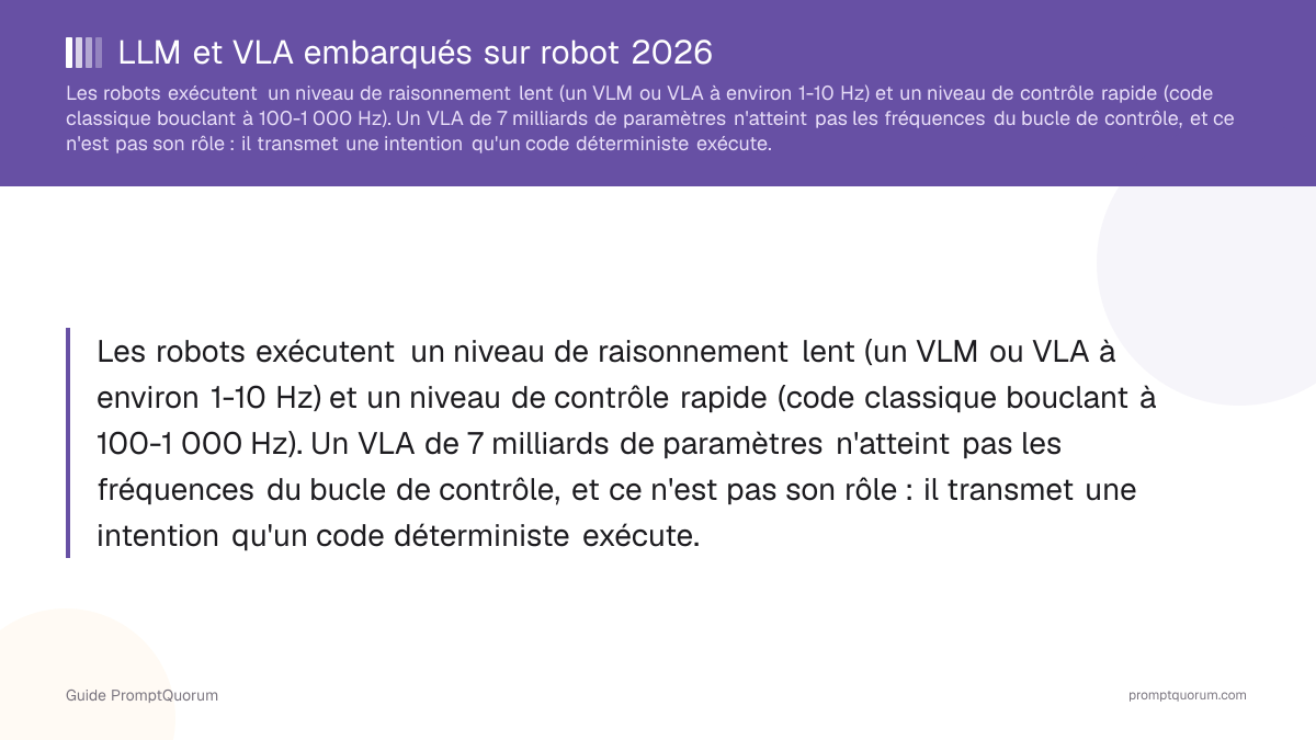 LLM et modèles VLA embarqués sur robot 2026 : ce qui tient, ce qui ne tient pas