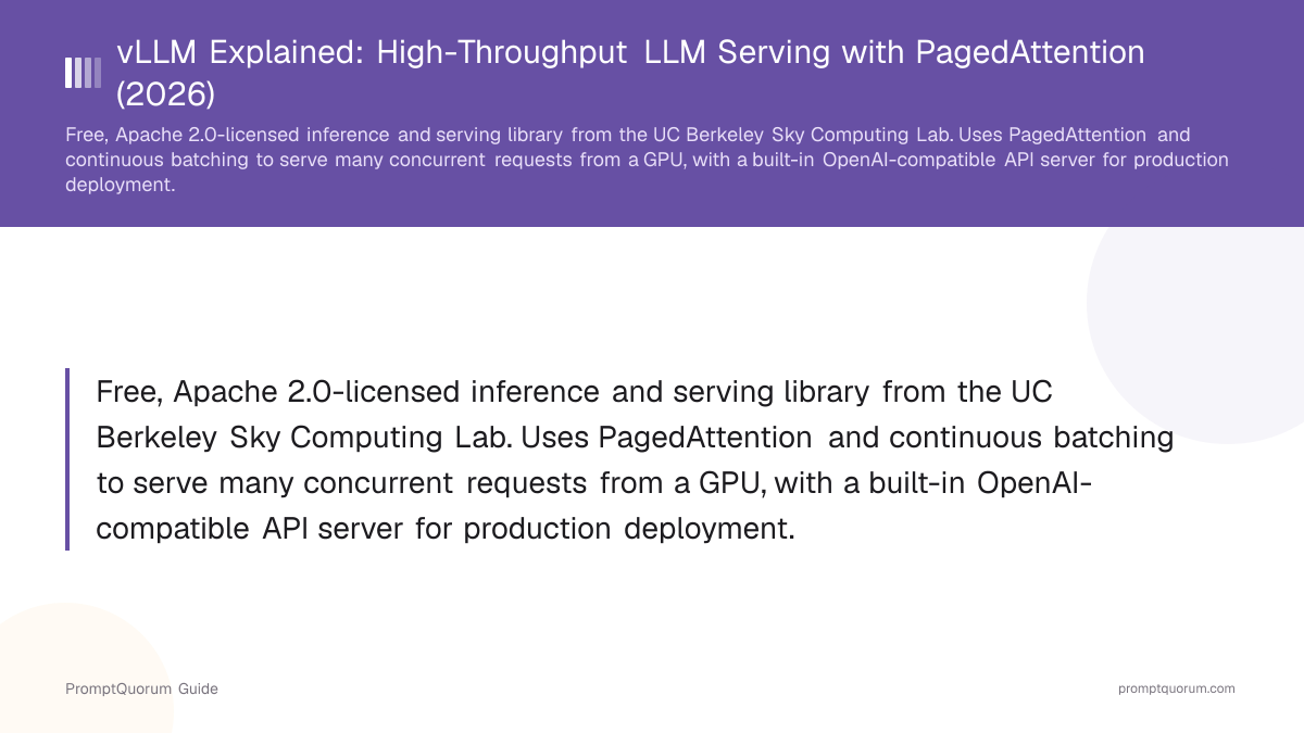 vLLM Explained: High-Throughput LLM Serving with PagedAttention (2026)