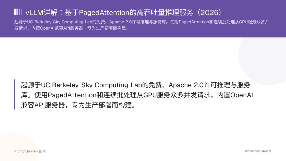vLLM详解:基于PagedAttention的高吞吐量推理服务(2026)