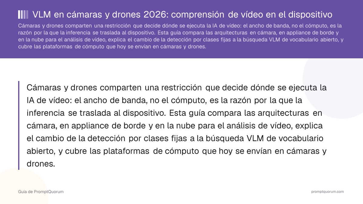 VLM en cámaras y drones 2026: comprensión de vídeo en el dispositivo