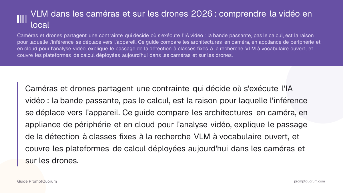 VLM dans les caméras et sur les drones 2026 : comprendre la vidéo en local